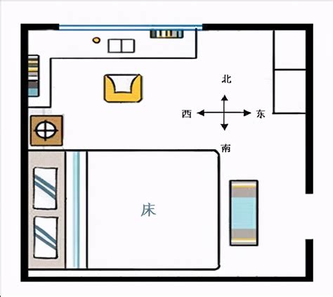 床头上有冷气如何化解|坐东朝西卧室床怎样布置